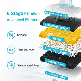 AQUA CREST alkaline water improves taste and minerals for daily hydration