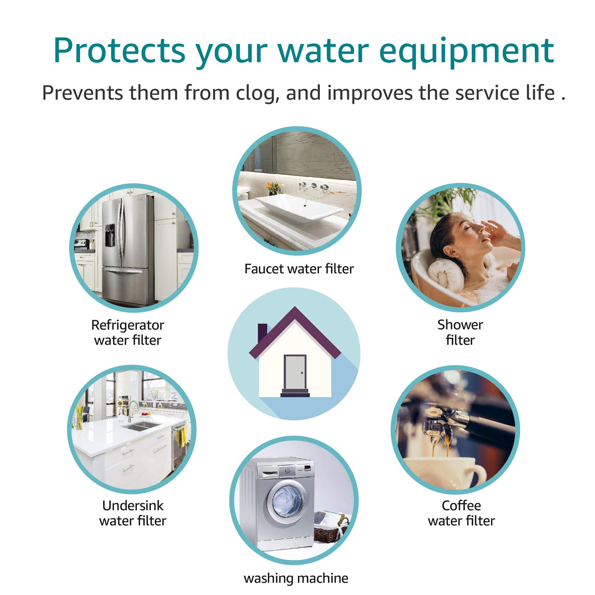 AQUA CREST AP110 installation guidance for quick setup