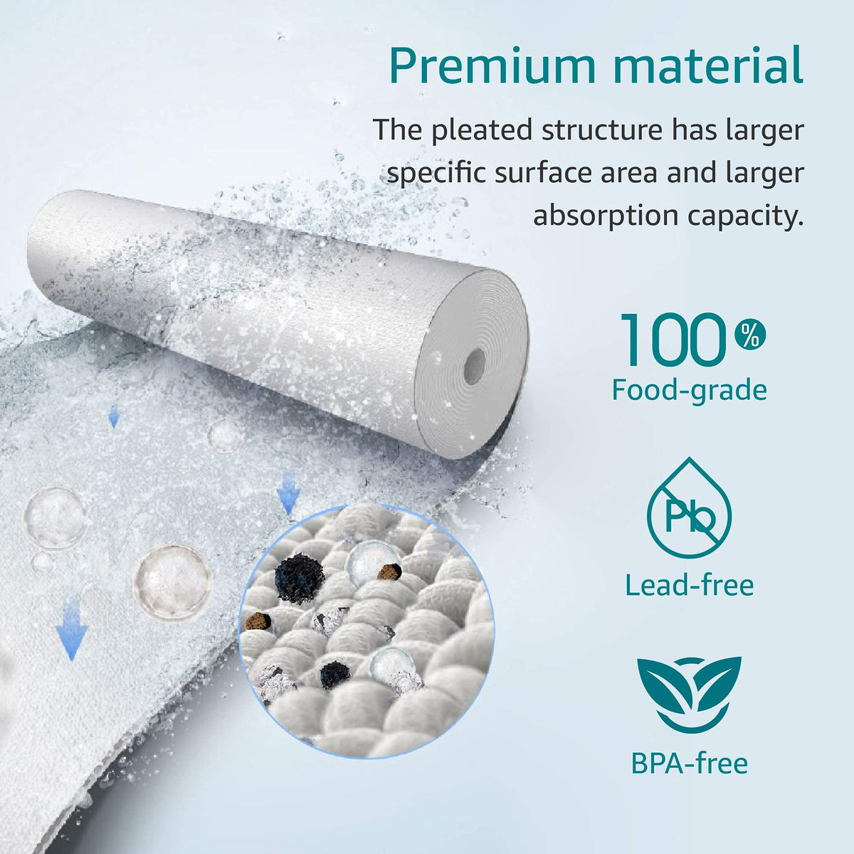 AQUA CREST AP110 pleated filter structure indicates higher capacity.