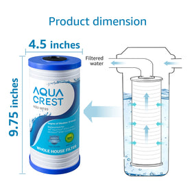 Close-up of AQUA CREST AP810 filter pack showing multi-layer media.