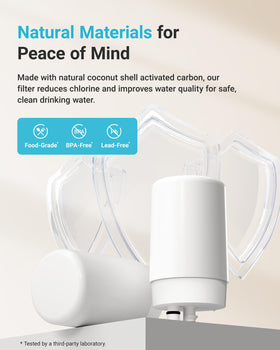 AQUA CREST Brita-compatible filter simple swap to maintain water quality at home.
