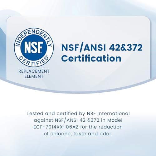 AQUA CREST CF06A NSF 42 certification badge on packaging signals reliable filtration.