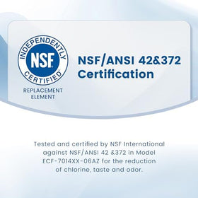 AQUA CREST CF06A NSF 42 certification badge on packaging signals reliable filtration.