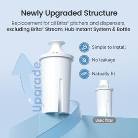 AQUA CREST CF06A filter shown delivering a high flow-rate for quick fill.