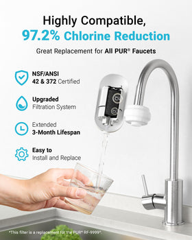 CF08B filter in water-flow diagram demonstrates chlorine reduction.