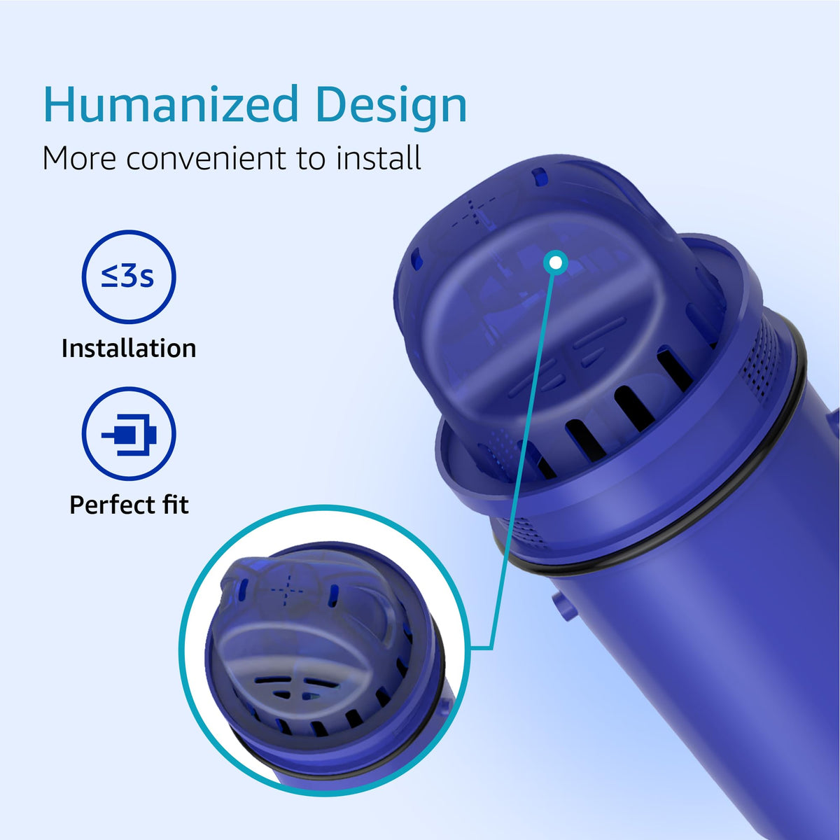 Aqua Crest CF10A filter replacement process shows easy swap.