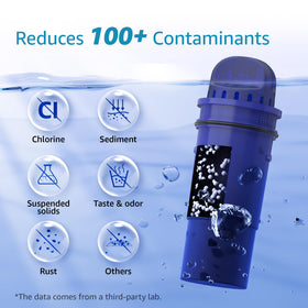 Aqua Crest CF10A compatible with PUR pitcher, showing improved taste