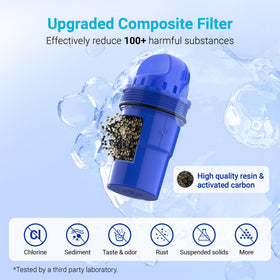 CF10A-S coconut shell activated carbon filters impurities effectively.