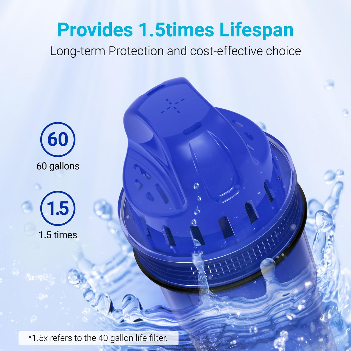 AQUA CREST CF10A-S compatibility badge with PUR models.