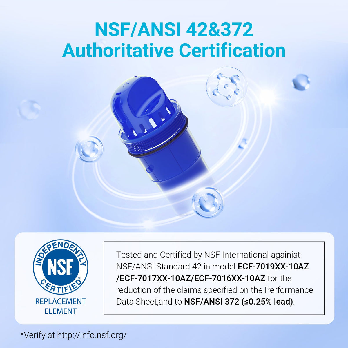 CF10A-S multistage filtration removes contaminants for crisp water.