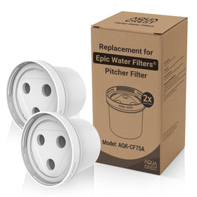 Aqua Crest CF75A filter showing compatibility with Epic Pure pitchers for easy replacement