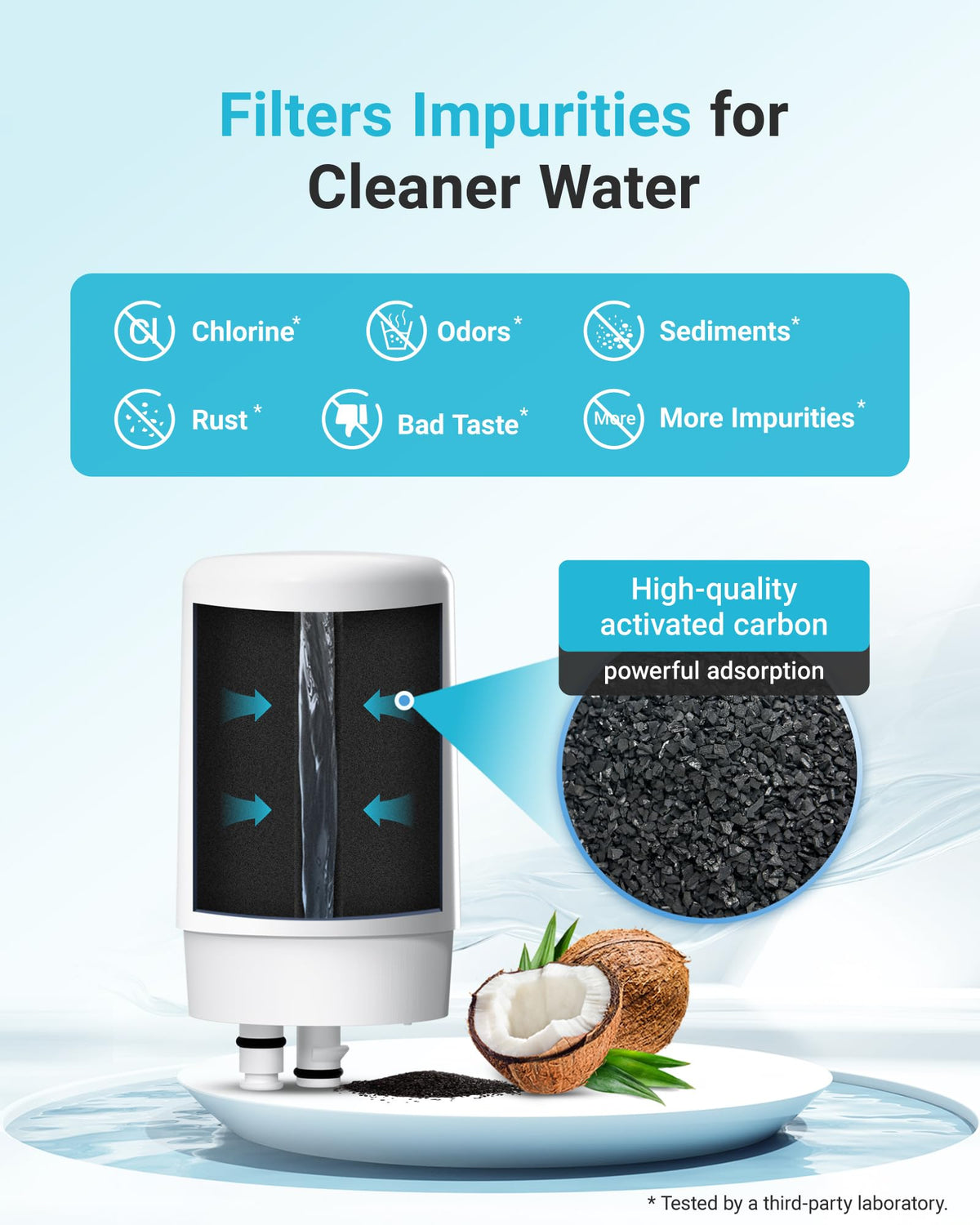 AQUA CREST coconut activated-carbon close-up showing filtration media improving flavor.