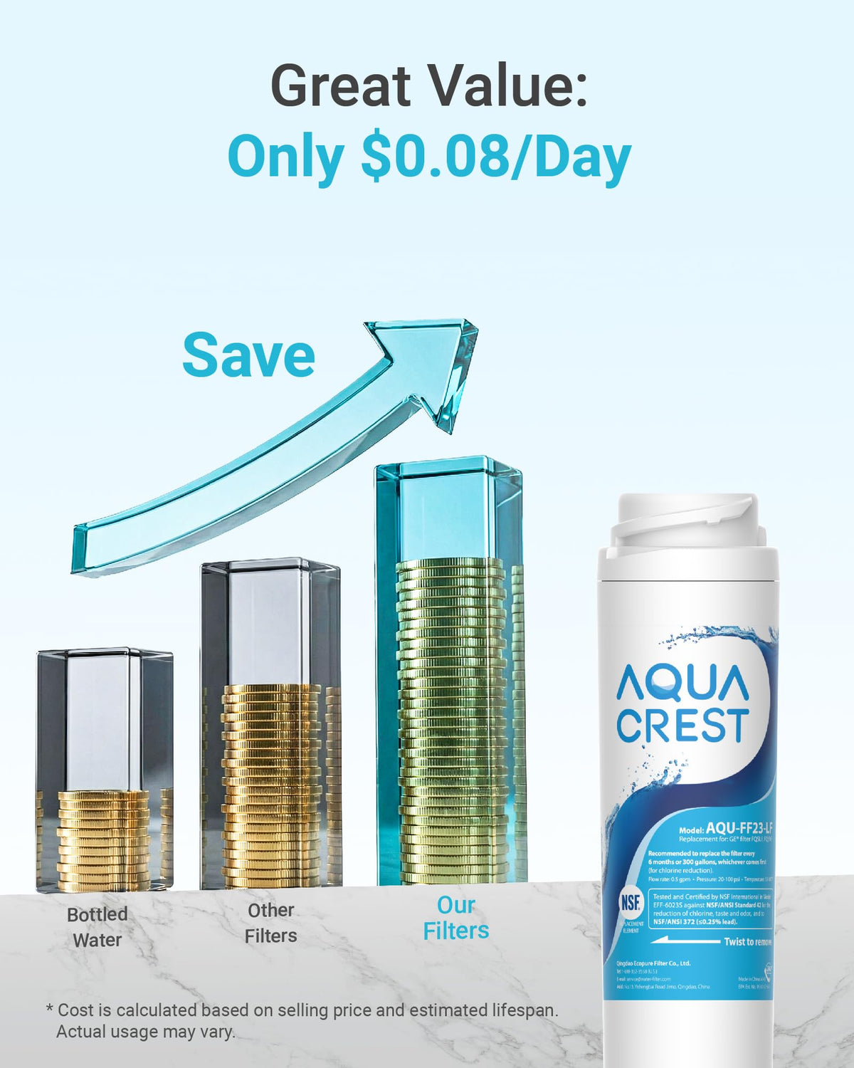 GE model compatibility: AQUA CREST filter for GXSV65R and related units.
