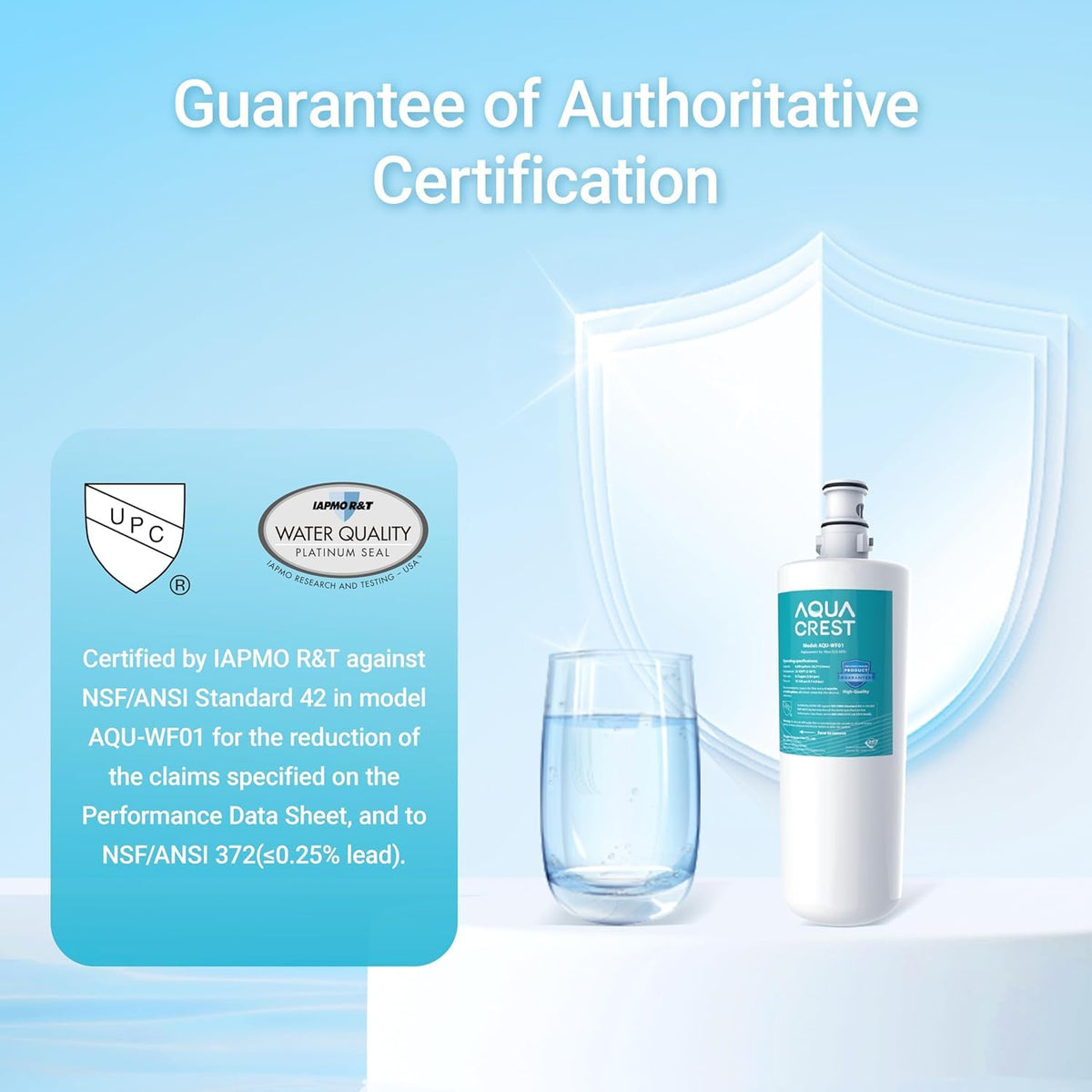 AQUA CREST compatibility label with model numbers for quick replacement.