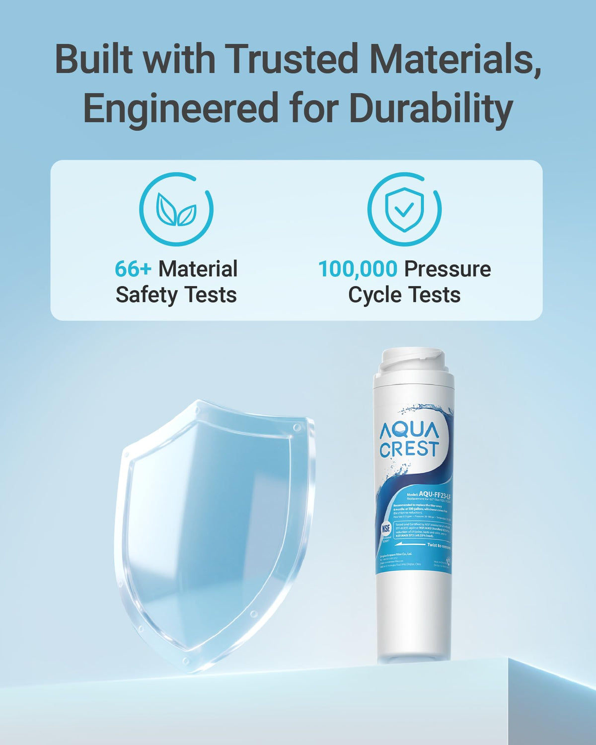 Easy, tool-free AQUA CREST replacement for GE systems.