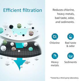 Aqua Crest filter housing emphasizing BPA-free and lead-free materials.