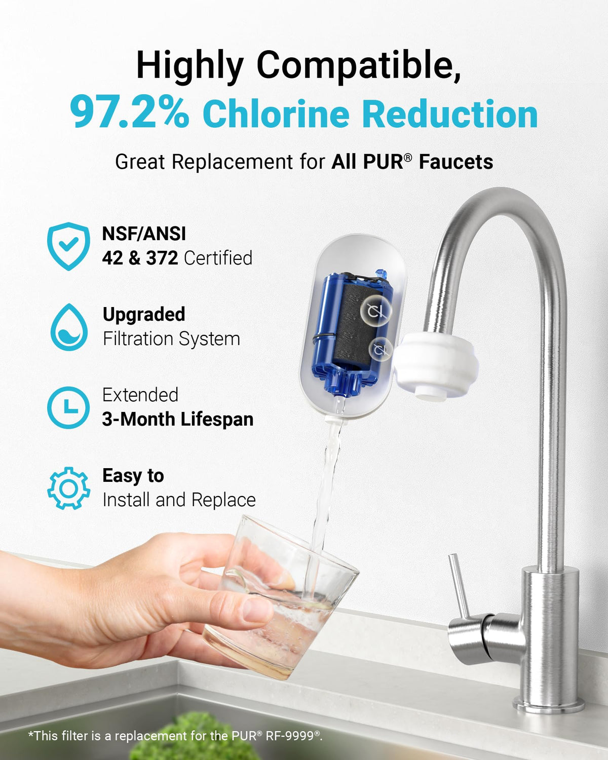 Aqua Crest filter packaging label with NSF certification details.