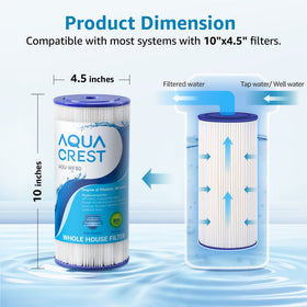 AQUA CREST filtration media close-up shows food-grade polypropylene for cleaner tasting water
