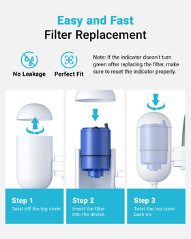 Aqua Crest flush-before-use instruction helps activate the filter correctly.