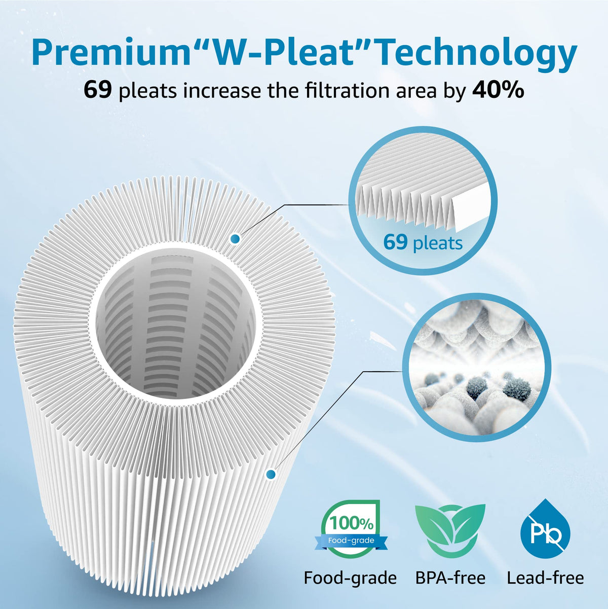 Aqua Crest FXHSC filter pack protects pipes from sediment buildup