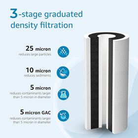 Aqua Crest FXHTC packaging shown for easy installation and replacement