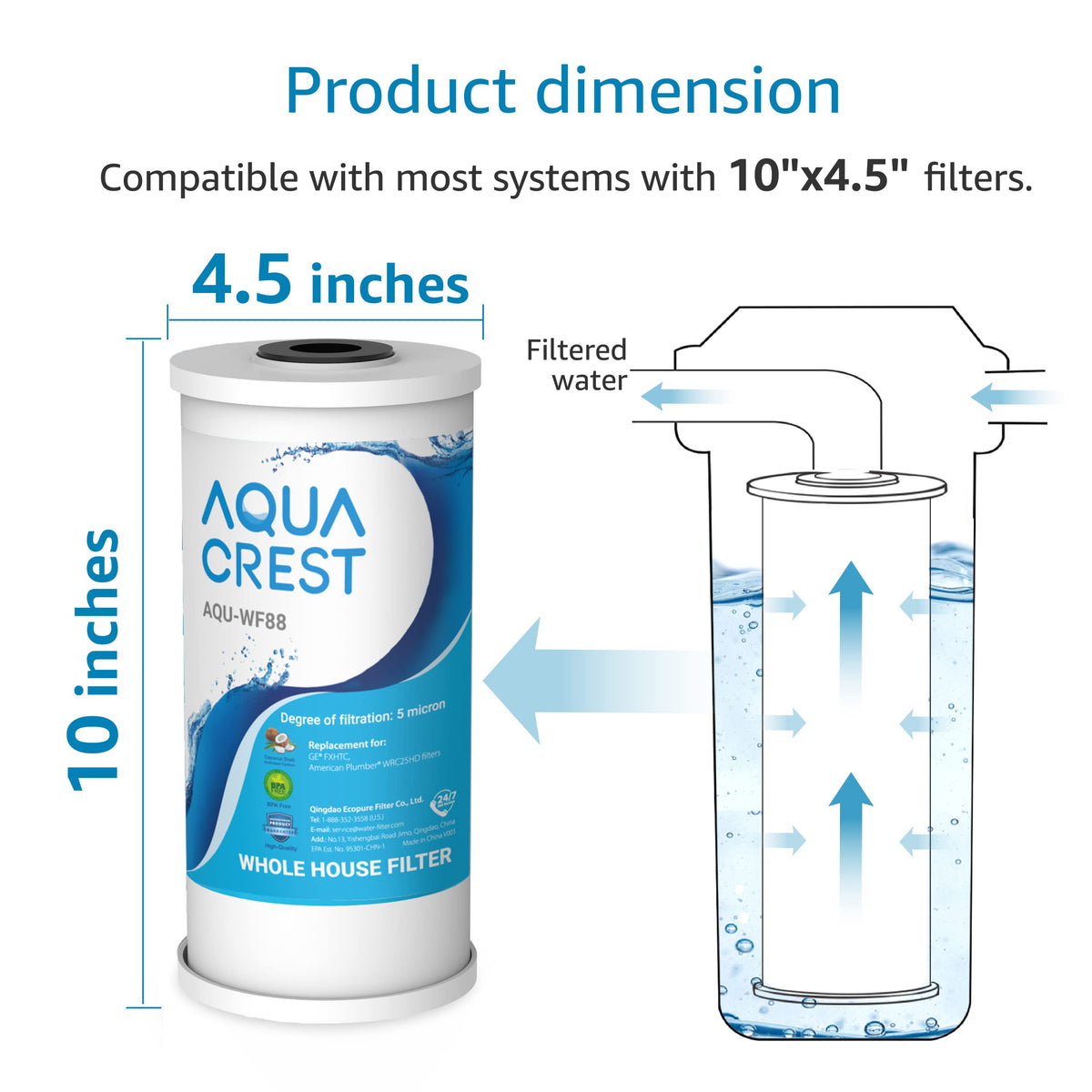 Aqua Crest FXHTC 5-micron filter side view on a 10x4.5-inch unit for compatibility