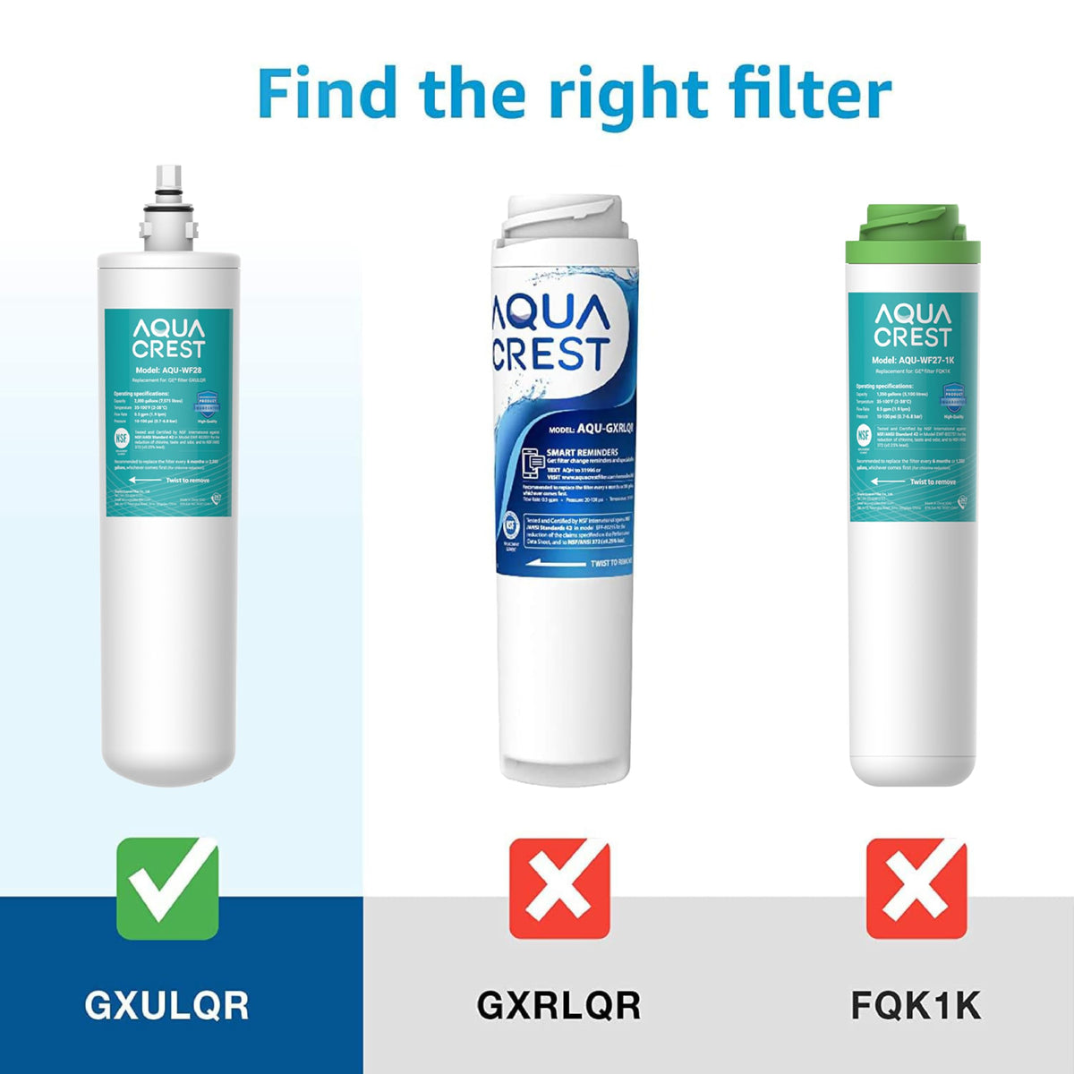 AQUA CREST GXK140TN compatibility label confirms system fit.