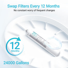 Aqua Crest H-300 demonstrates chlorine taste and odor reduction.