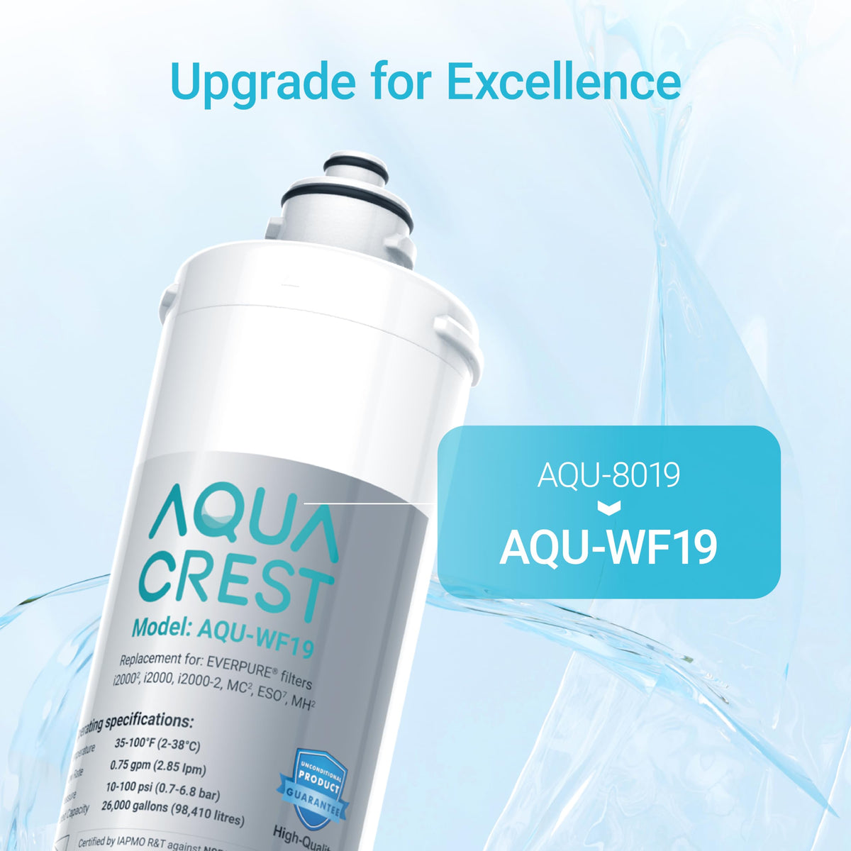 AQUA CREST I2000 cartridge removal for quick maintenance