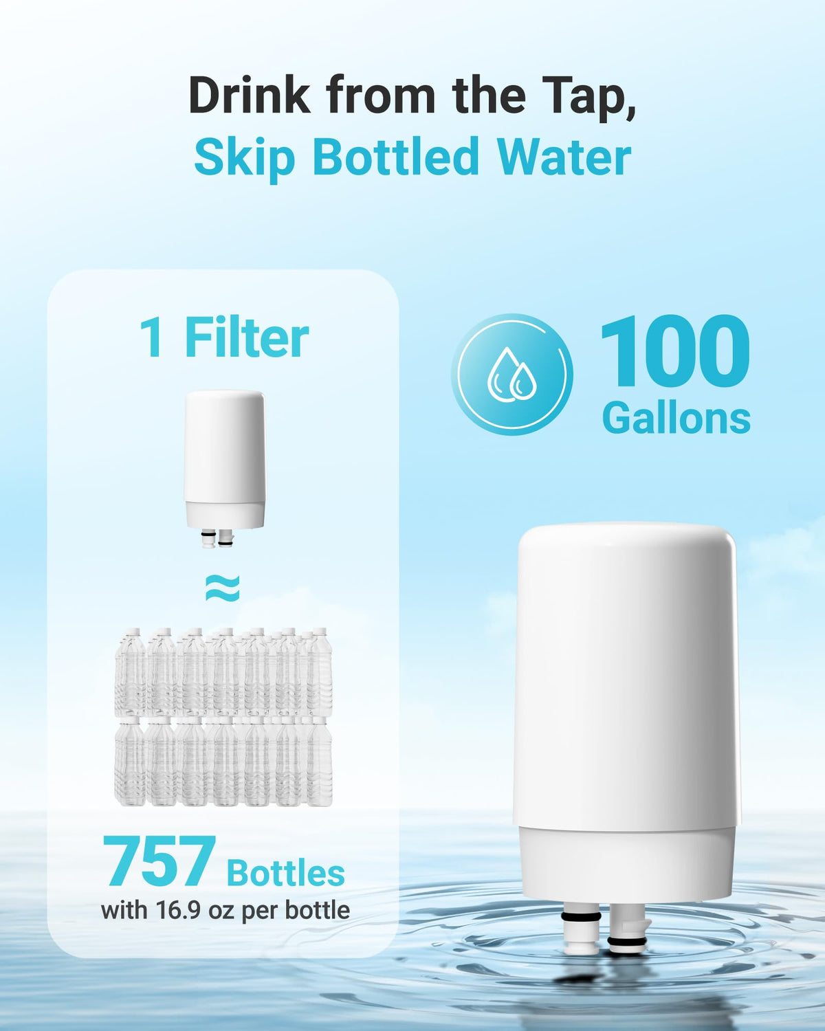 AQUA CREST lab-tested filter third-party results for dependable filtration.