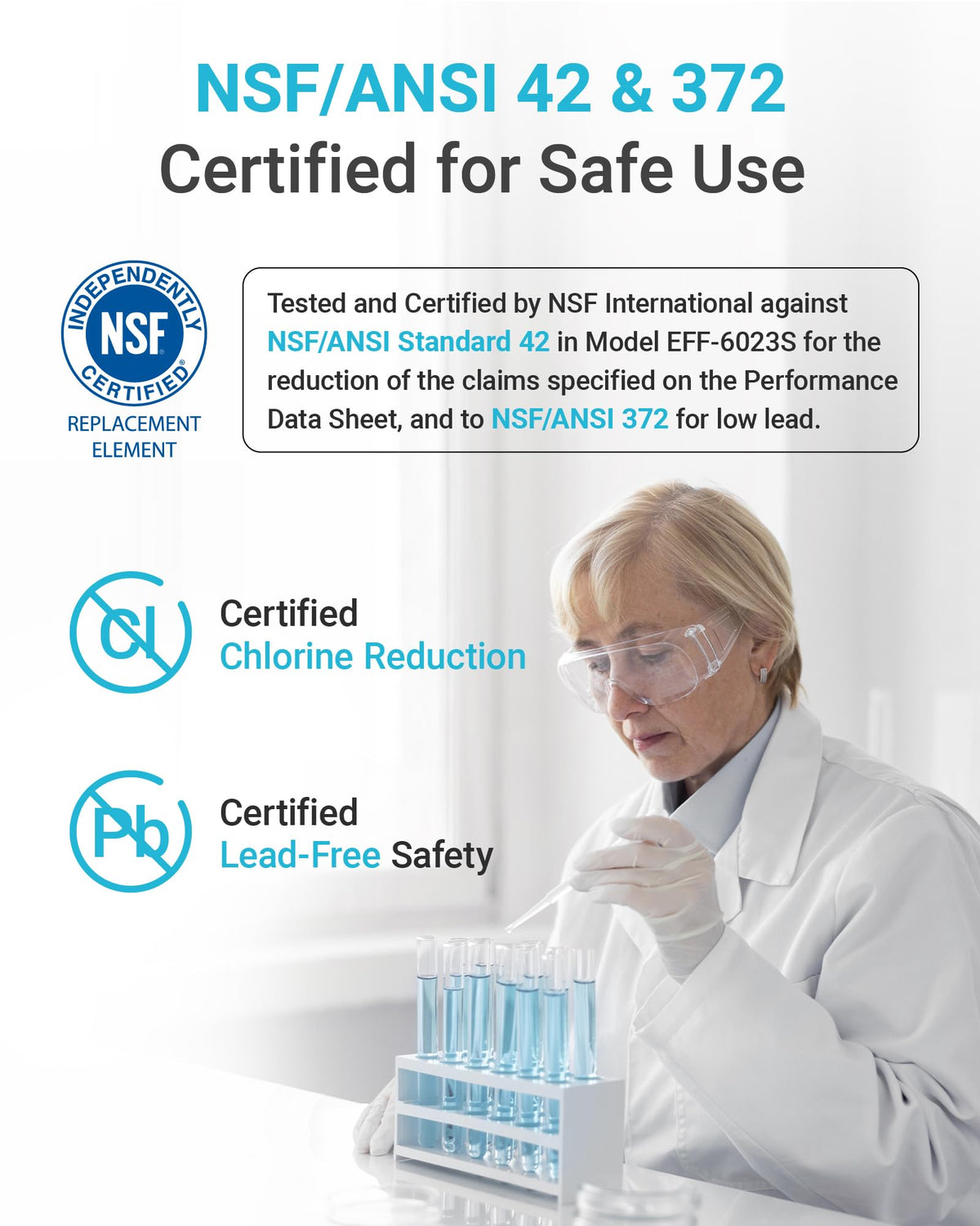Lead-free AQUA CREST filter for safer drinking water.