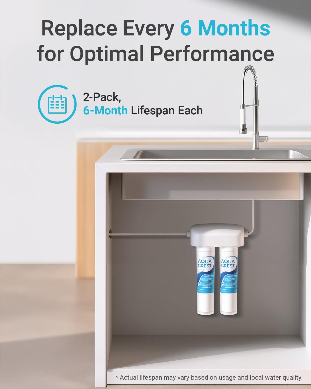Leak-proof AQUA CREST fit ensures a tight seal during installation.
