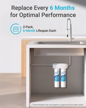 Leak-proof AQUA CREST fit ensures a tight seal during installation.