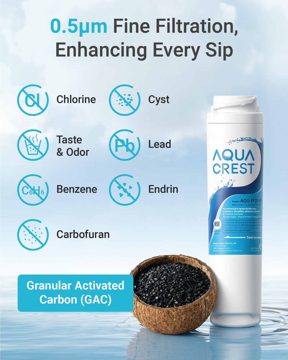 AQUA CREST leak-proof fit minimizes drips during replacement