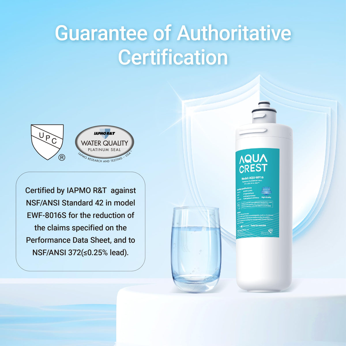 Aqua Crest OCS2 housing and cap components for secure under-sink installation.