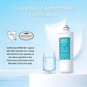 Aqua Crest OCS2 housing and cap components for secure under-sink installation.