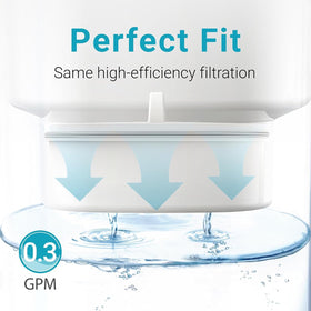 AQUA CREST PF-01A-fast-flow-design illustrating quick access to filtered water