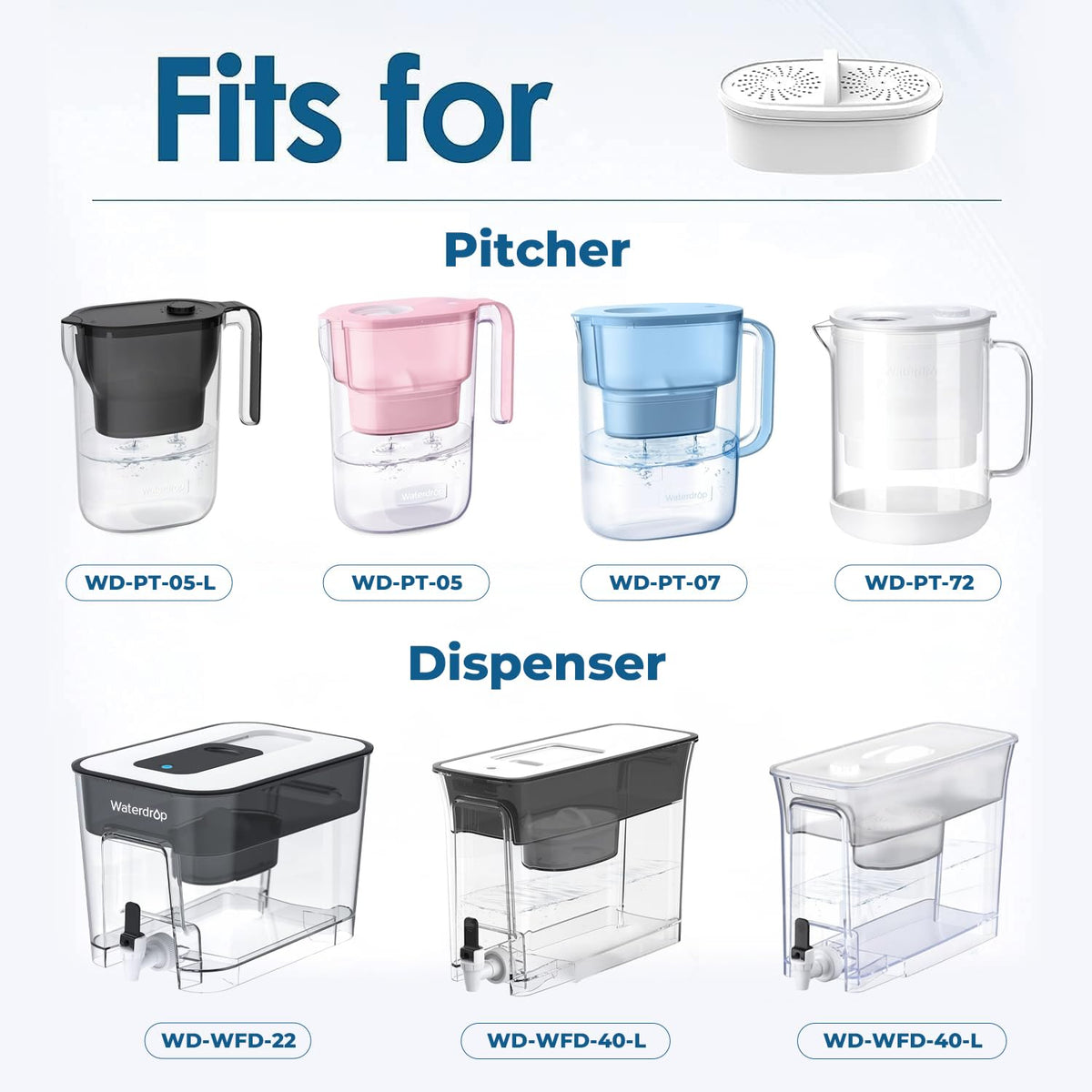 Aqua Crest PF-01A installation view demonstrating easy replacement on Waterdrop pitcher
