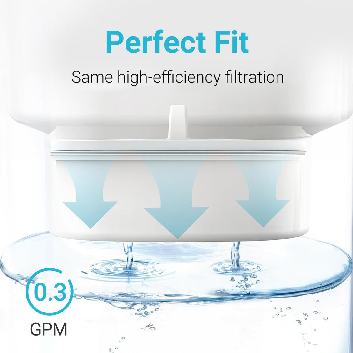 Aqua Crest PF-01A PFAS/PFOA/PFOS reduction feature for contaminant removal