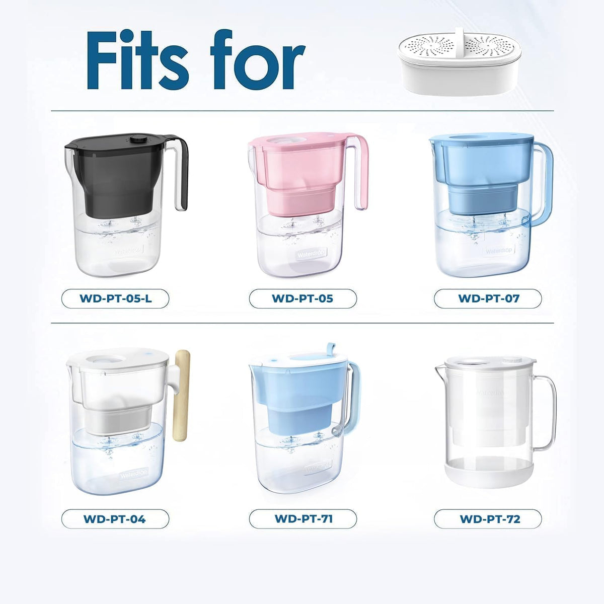 AQUA CREST PF-01A replacement-filter-closeup highlighting filtration details for Waterdrop