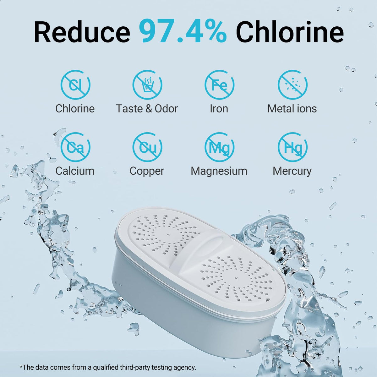 Aqua Crest PF-01A fits Waterdrop systems for seamless filtration