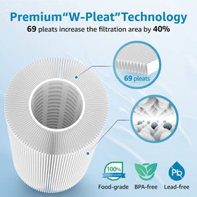 AQUA CREST pleated structure detail highlights larger surface area for long-lasting filtration