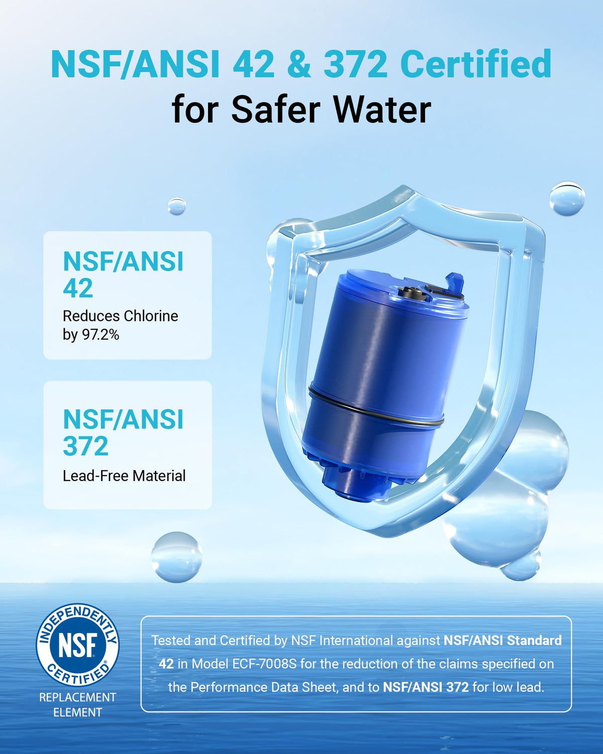 Aqua Crest PUR Plus compatible filter reduces taste and odor for fresher water.