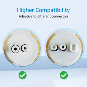 Aqua Crest RC EZ 3 filter housing uses food-grade material for safety.