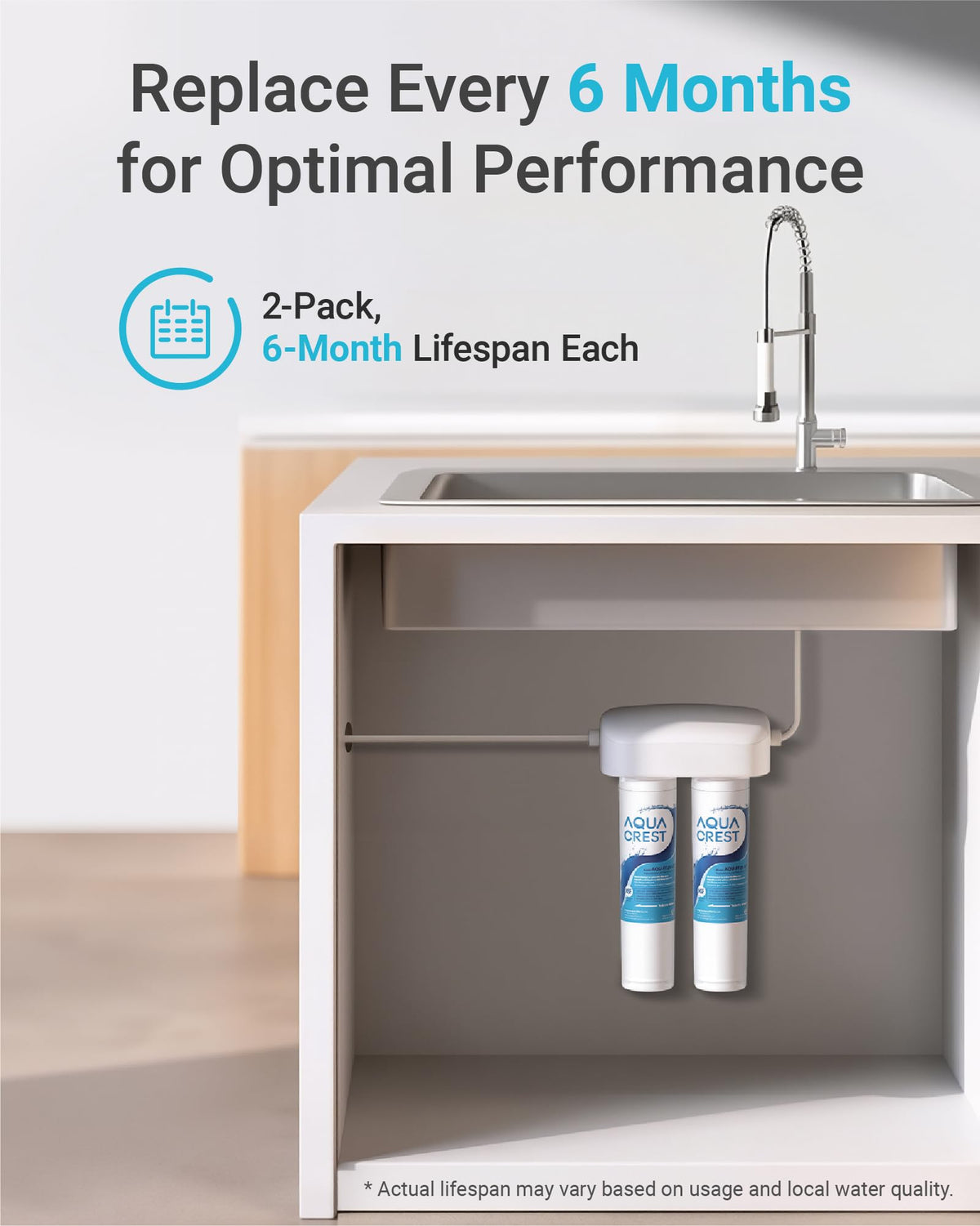 AQUA CREST eco-friendly coconut-shell filtration reduces waste
