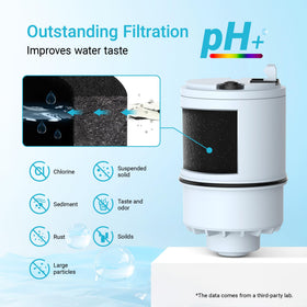 BPA-free and lead-free filtration for safer daily use.