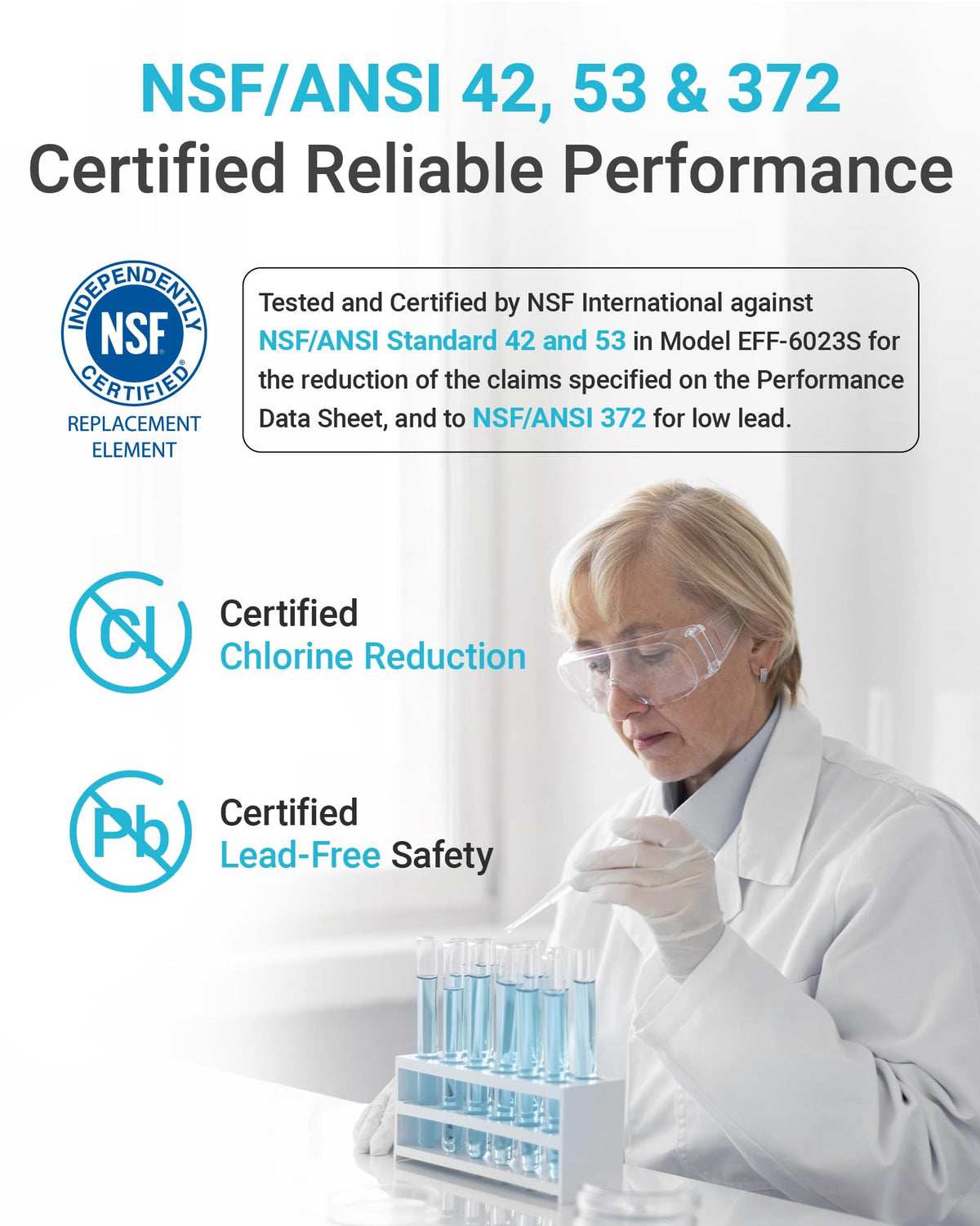 AQUA CREST filter life up to six months for regular use