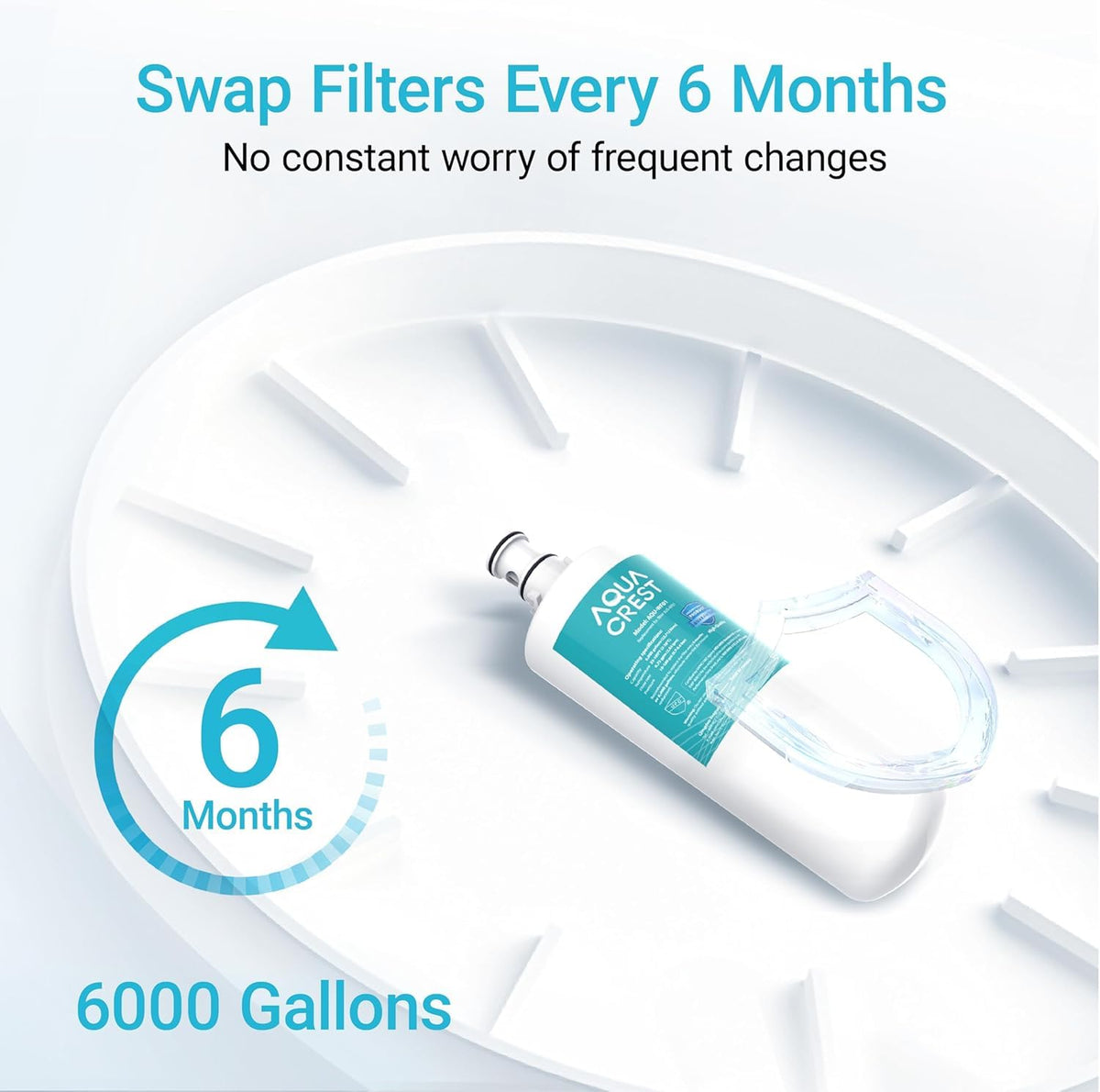 AQUA CREST six-month life indicator emphasizes long-lasting cartridge.