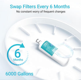 AQUA CREST six-month life indicator emphasizes long-lasting cartridge.