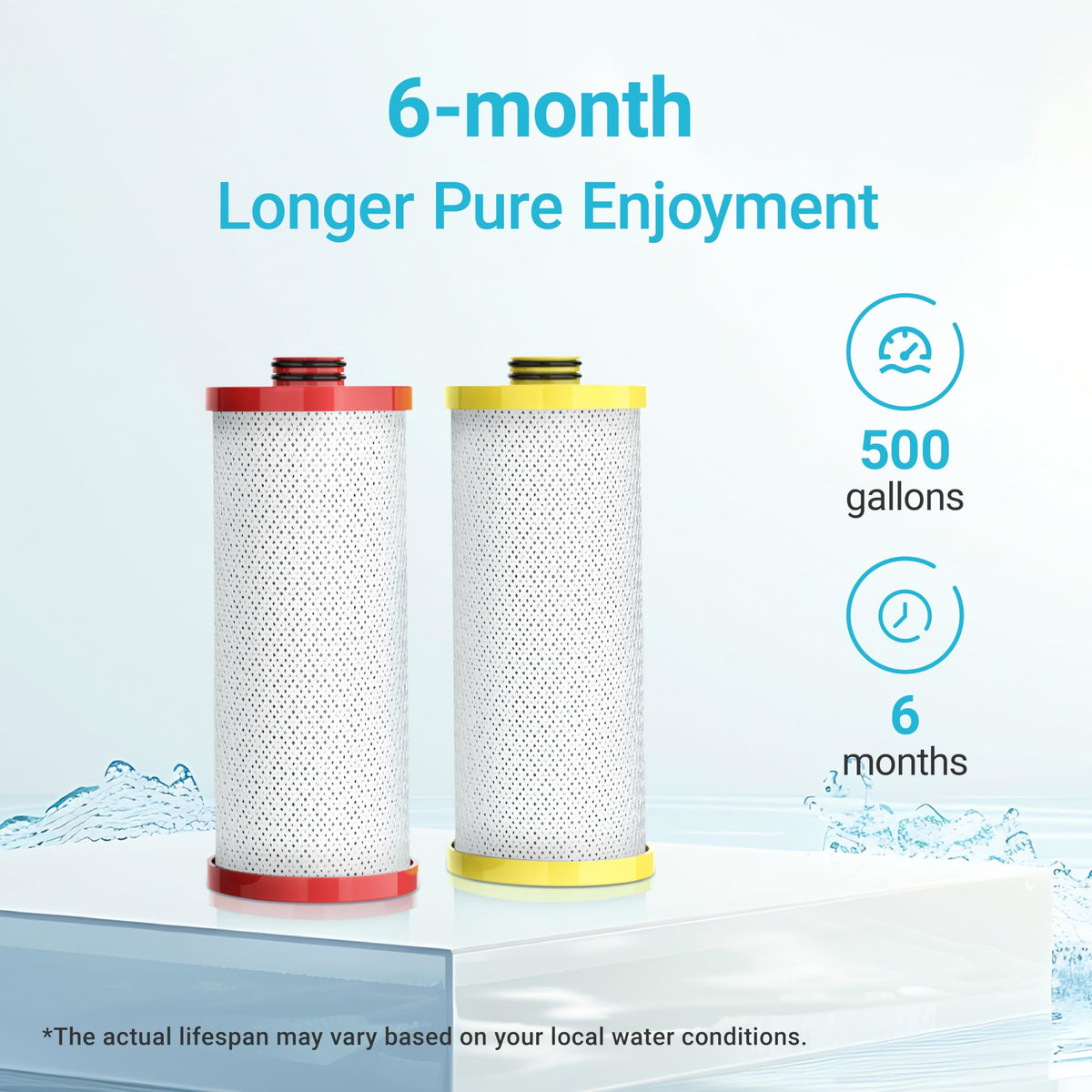 Environmentally friendly filtration reduces plastic bottle use.